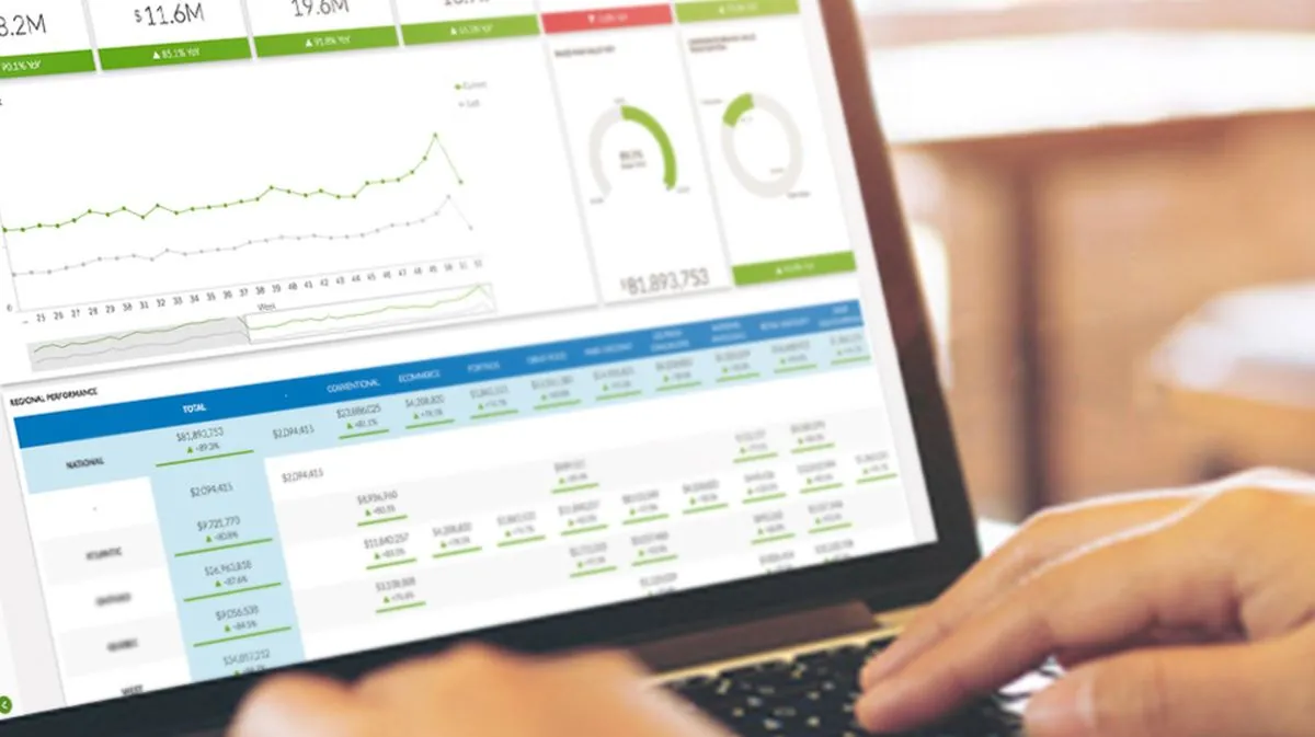 Precima analytics product on a laptop