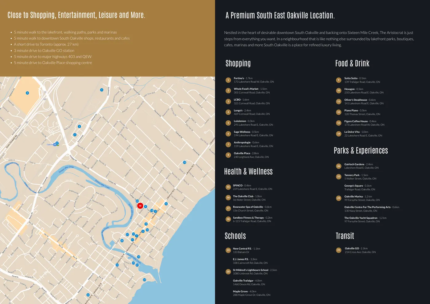 Neighbourhood map and nearby shopping, dining, parks and schools